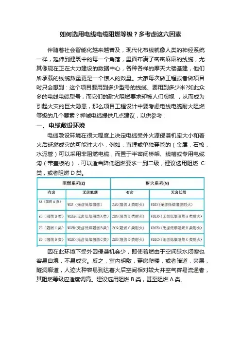 如何选用电线电缆阻燃等级？多考虑这六因素