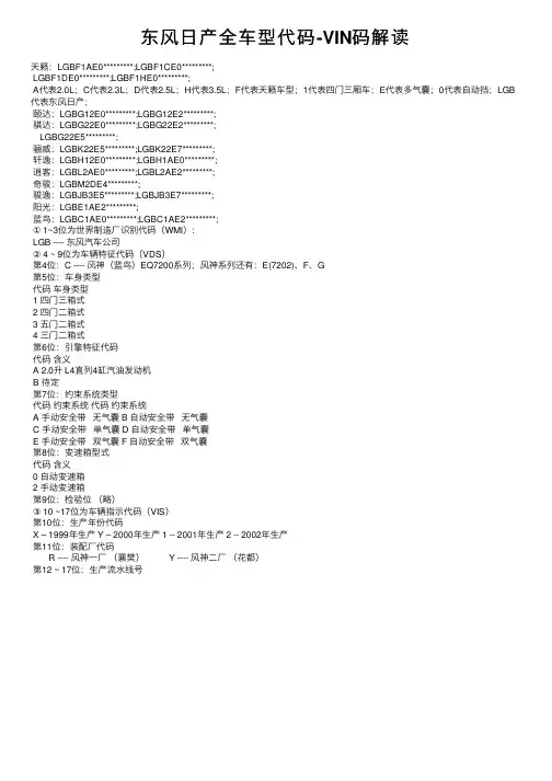 东风日产全车型代码-VIN码解读