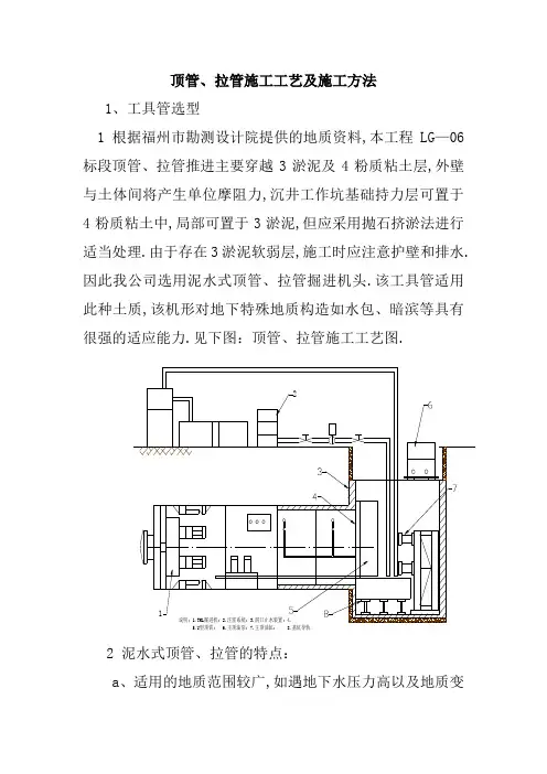 顶管拉管施工工艺及施工方法