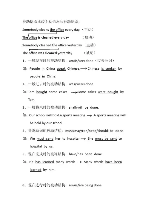 英语时态结构及被动语态