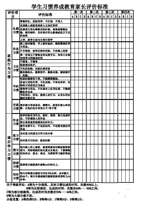 养成教育家长评价表