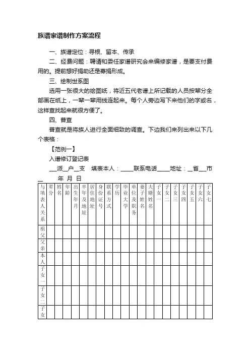 族谱家谱制作方案流程