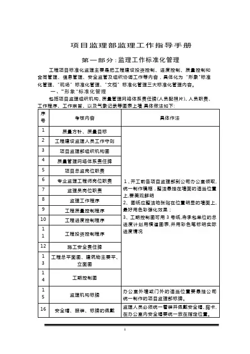 监理工作指导手册(最新)