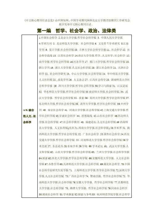 中文核心期刊目录总览