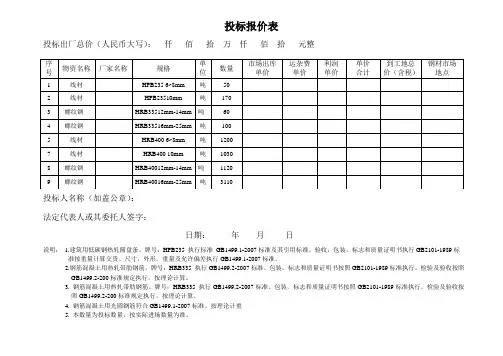 钢材投标报价表