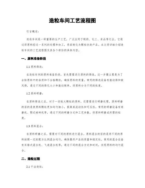 造粒车间工艺流程图