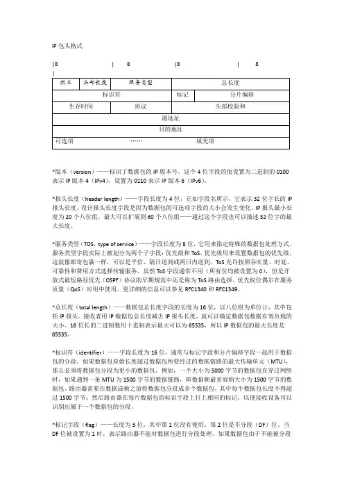 IP包头格式