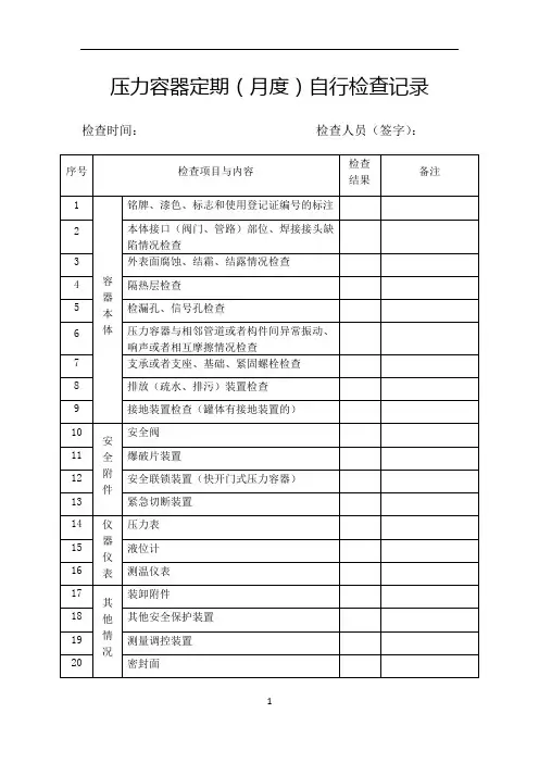 压力容器定期(月度)检查记录