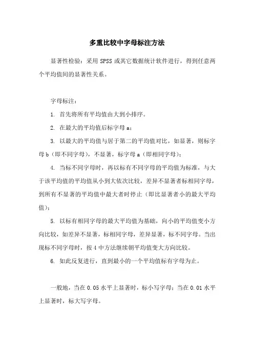 生物统计中的多重比较与显著差异标注方法