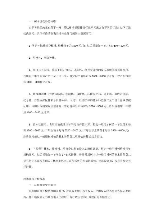 树木征收补偿标准