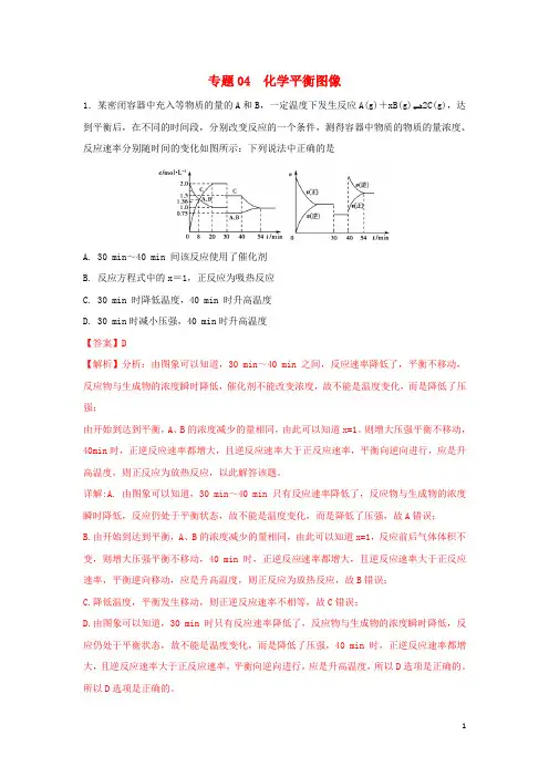 2020年高考化学一轮复习 化学反应速率和化学平衡 专题04 化学平衡图像练习