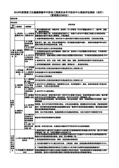 2019年度卒中防治中心现场评价指标—管理部分(试行)