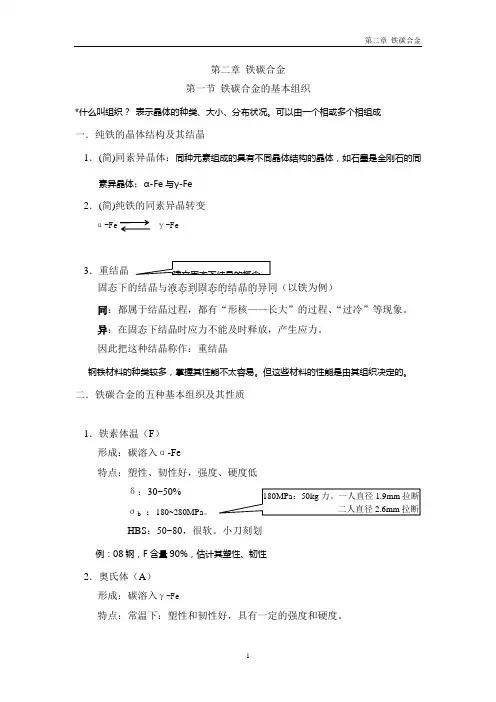 铁碳合金基本组织
