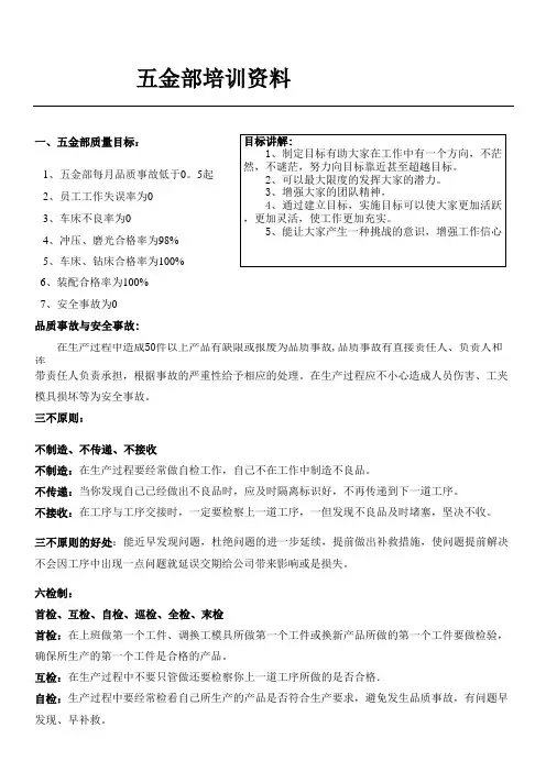 五金部培训资料