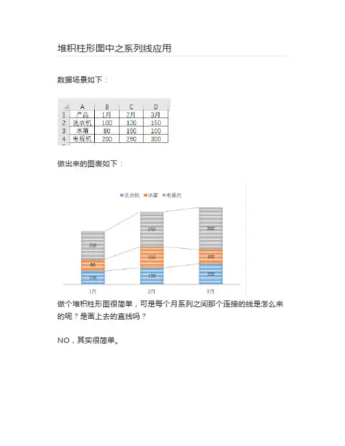 【Excel教程】堆积柱形图中之系列线应用