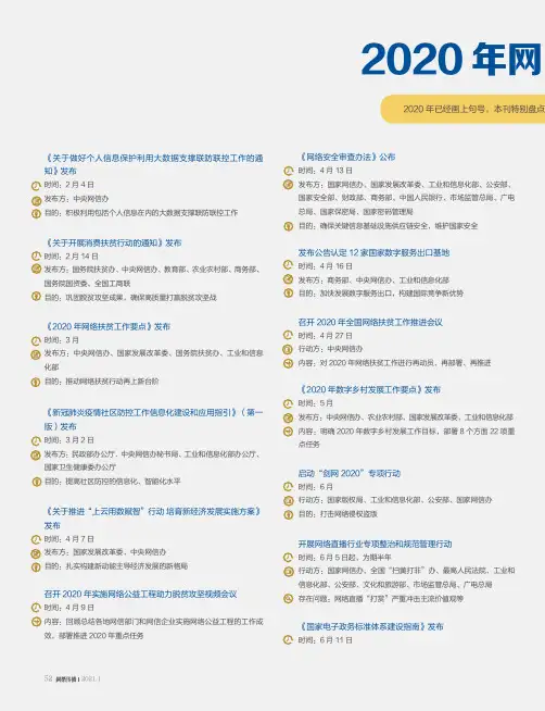 2020年网信大事盘点