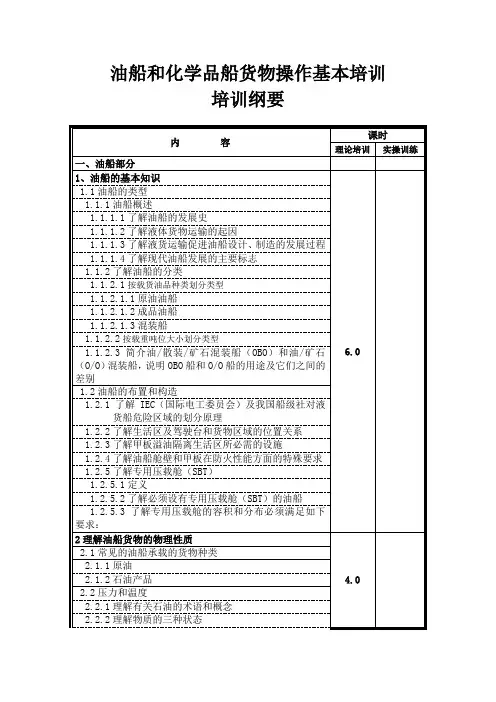1. 油船和化学品船货物操作基本培训纲要
