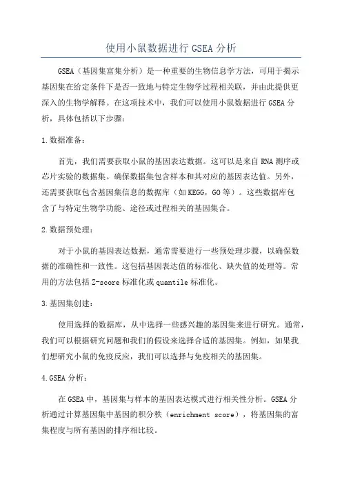 使用小鼠数据进行GSEA分析