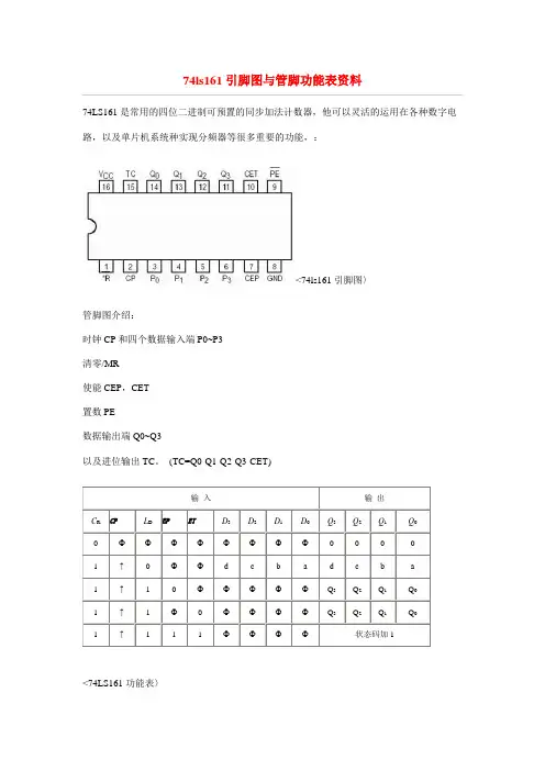 74ls161引脚图与管脚功能表资料