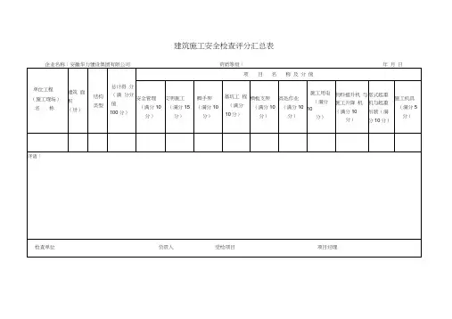 建筑施工安全检查评分汇总表分项检查评分表