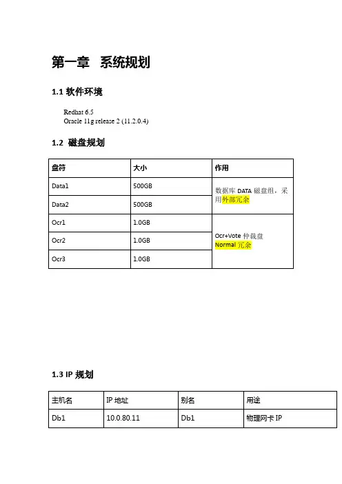 11g R2 RAC for Linux redhat6.5实施文档