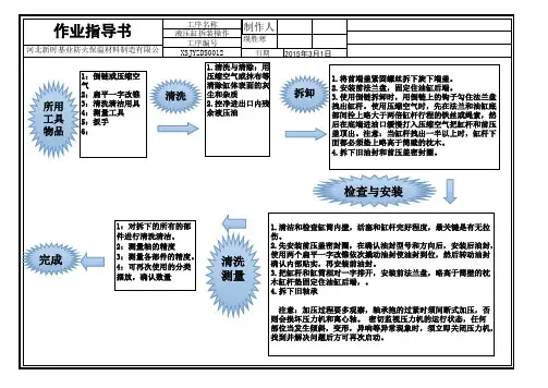 液压油缸缸拆装操作指导书