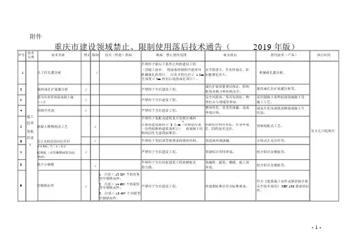 重庆市建设领域禁止、限制使用落后技术通告(2019年版)
