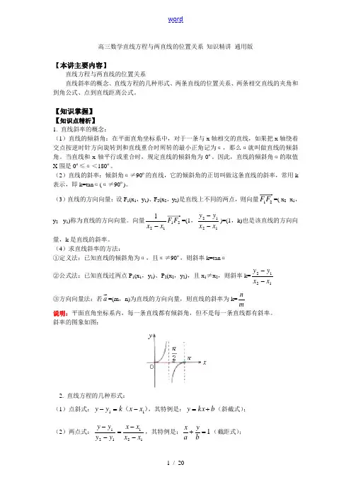 高三数学直线方程与两直线的位置关系 知识精讲 通用版