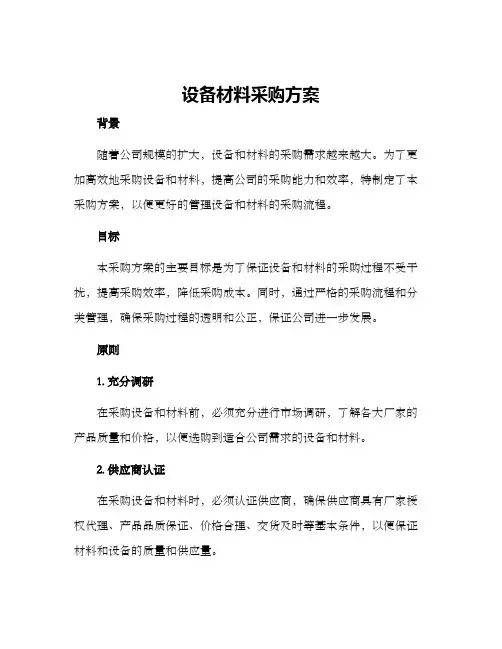 设备材料采购方案