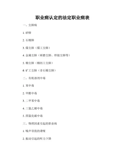 职业病认定的法定职业病表