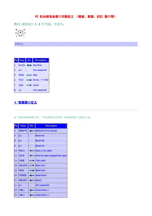 PC 机内部设备接口引脚定义 (硬盘、软驱、SCSI 接口等)