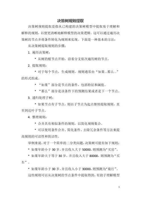 决策树规则提取