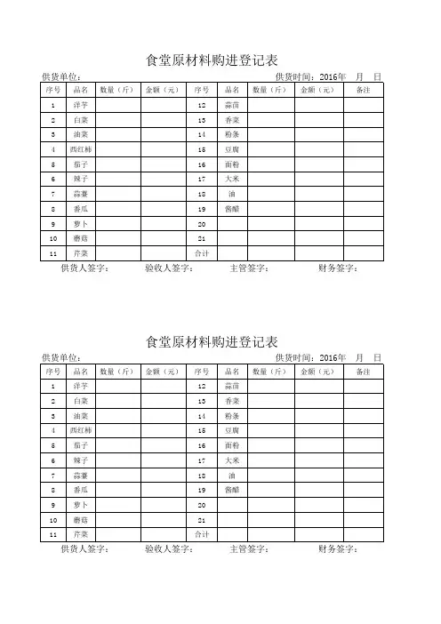 食堂采购 Excel 工作表