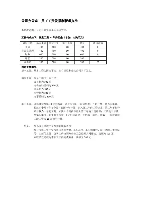 公司办公室--员工工资及福利管理办法(4稿)