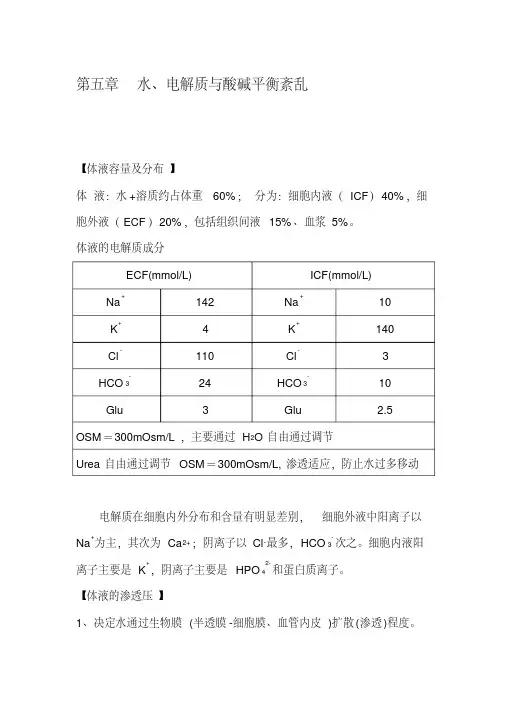 水、电解质与酸碱平衡紊乱