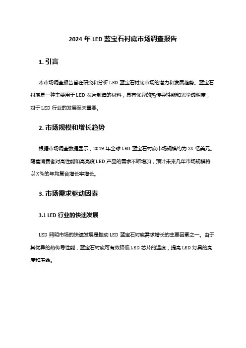 2024年LED蓝宝石衬底市场调查报告