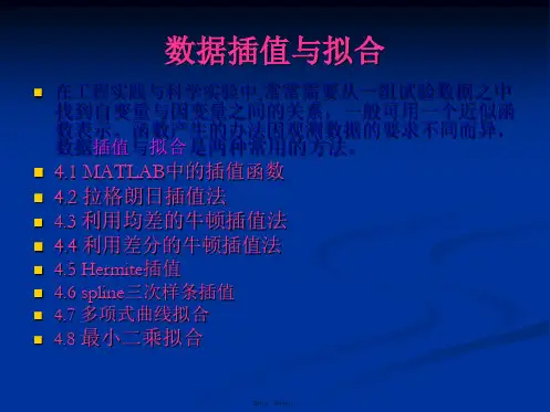 Matlab数据插值与拟合