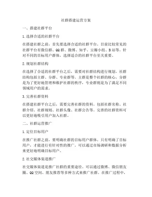 社群搭建运营方案