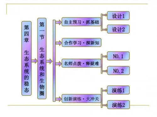 4.1 生态系统和生物圈 课件(苏教必修3)