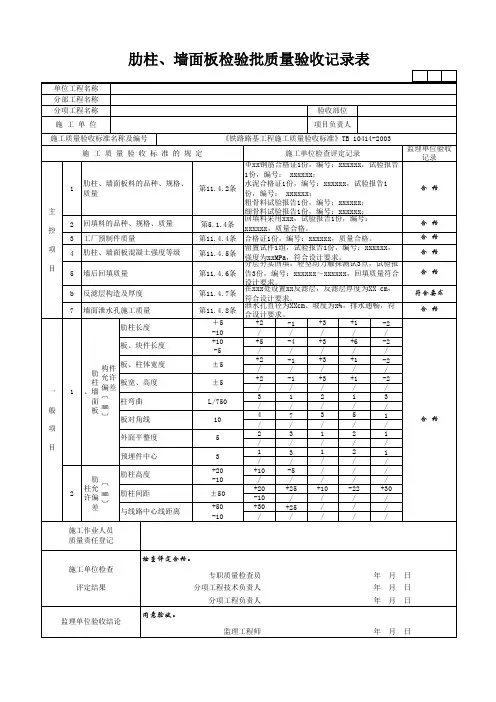 肋柱、墙面板检验批质量验收记录表
