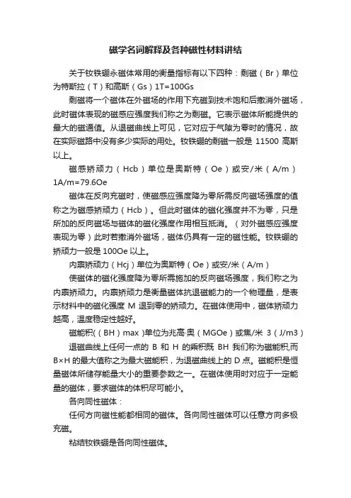 磁学名词解释及各种磁性材料讲结