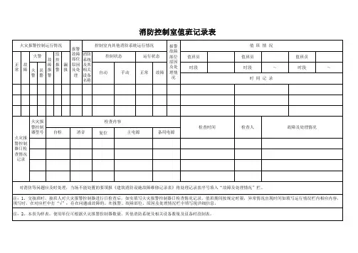 填写(消防控制室值班记录表)