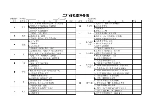 工厂6S检查评分表(标准版)