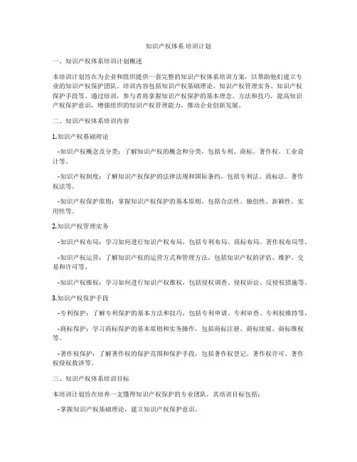 知识产权体系 培训计划