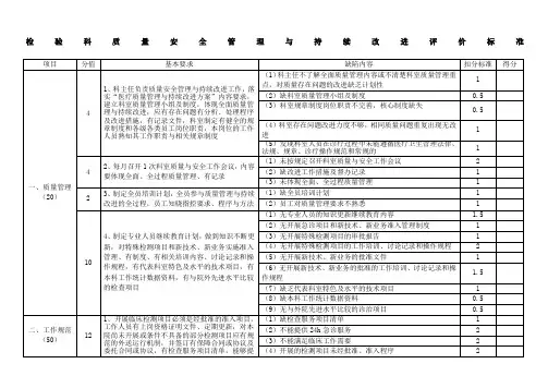 心电图B超室质量安全管理与持续改进评价标准