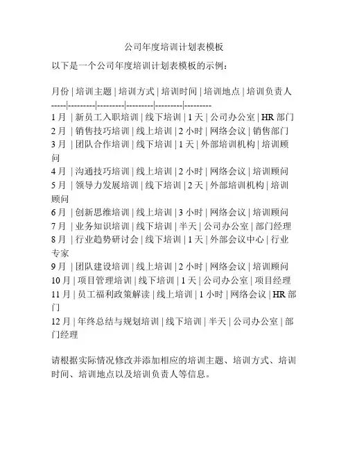 公司年度培训计划表模板