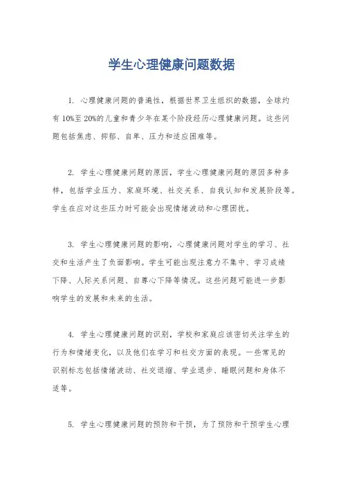 学生心理健康问题数据