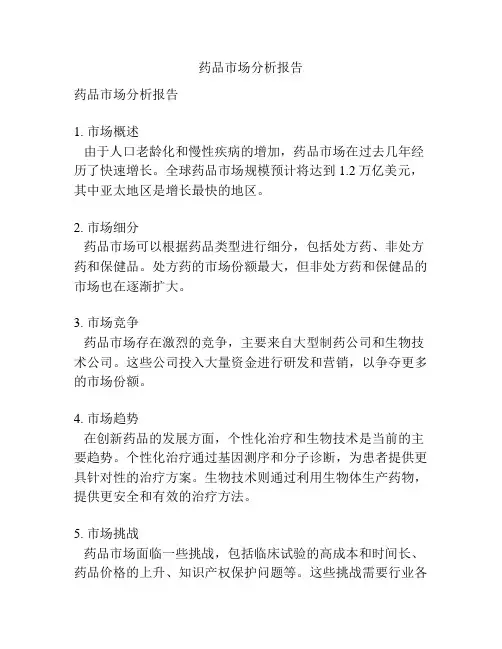 药品市场分析报告