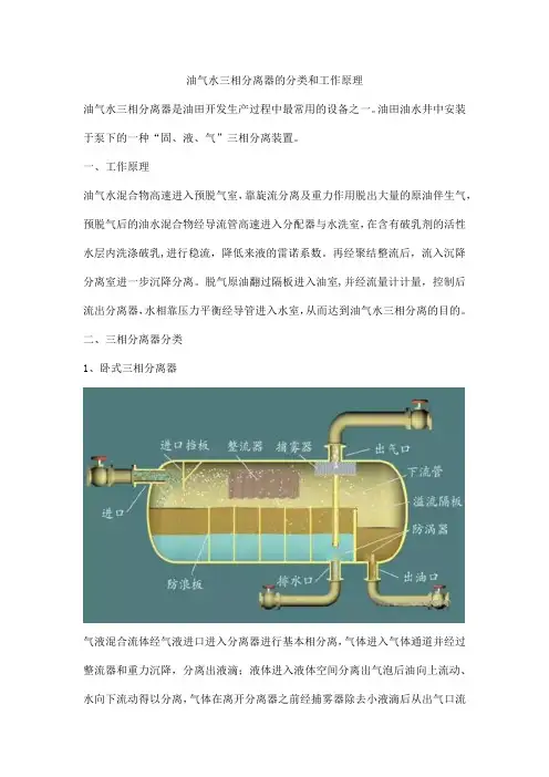 油气水三相分离器的分类和工作原理