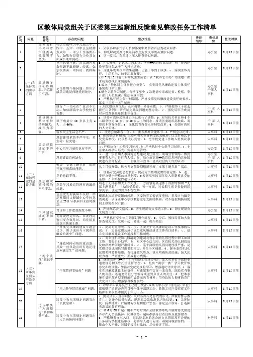 关于区委第三巡察组反馈意见整改任务-工作清单